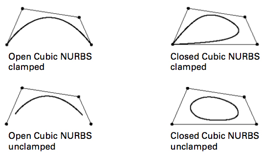 NURBSclamping.jpg