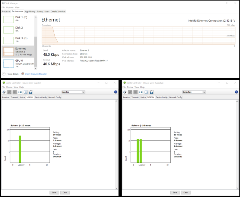Dante NDI Low Latency