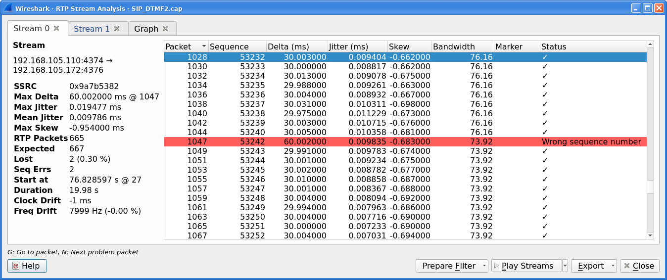 ws tel rtpstream analysis 3